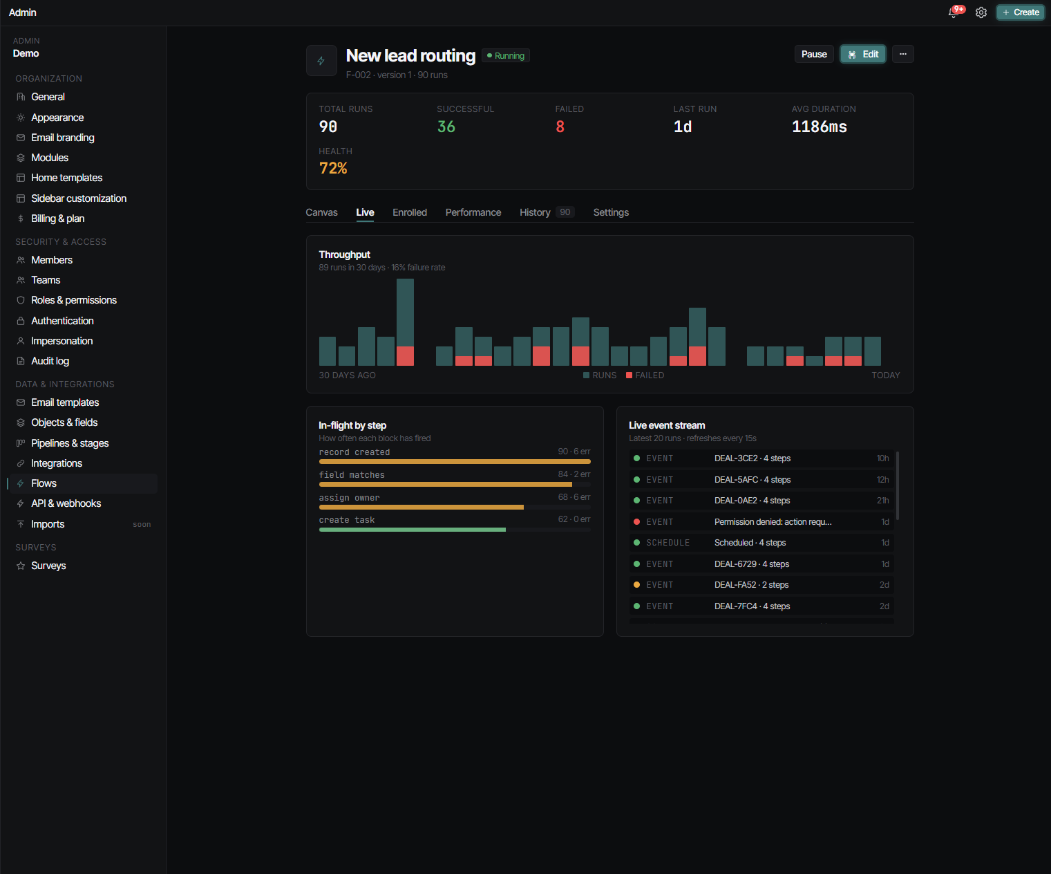 Strkr Flow detail page Live tab with throughput chart, in-flight by step, and live event stream