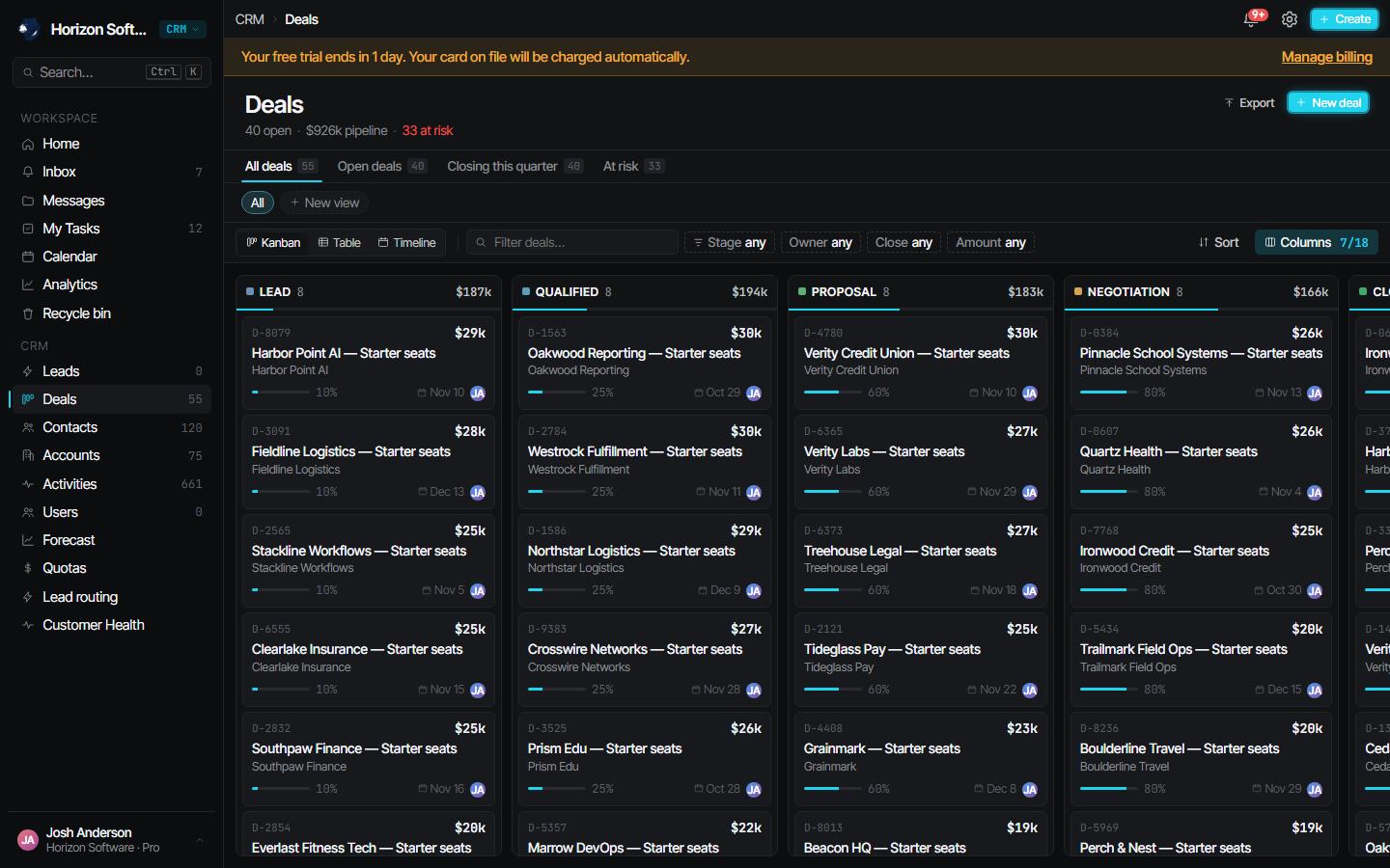 Strkr migration pipeline dashboard showing data audit metrics, dedupe analysis, field mapping grid, validation checkpoint results, and the staged cutover plan for a sixty-seat CRM migration